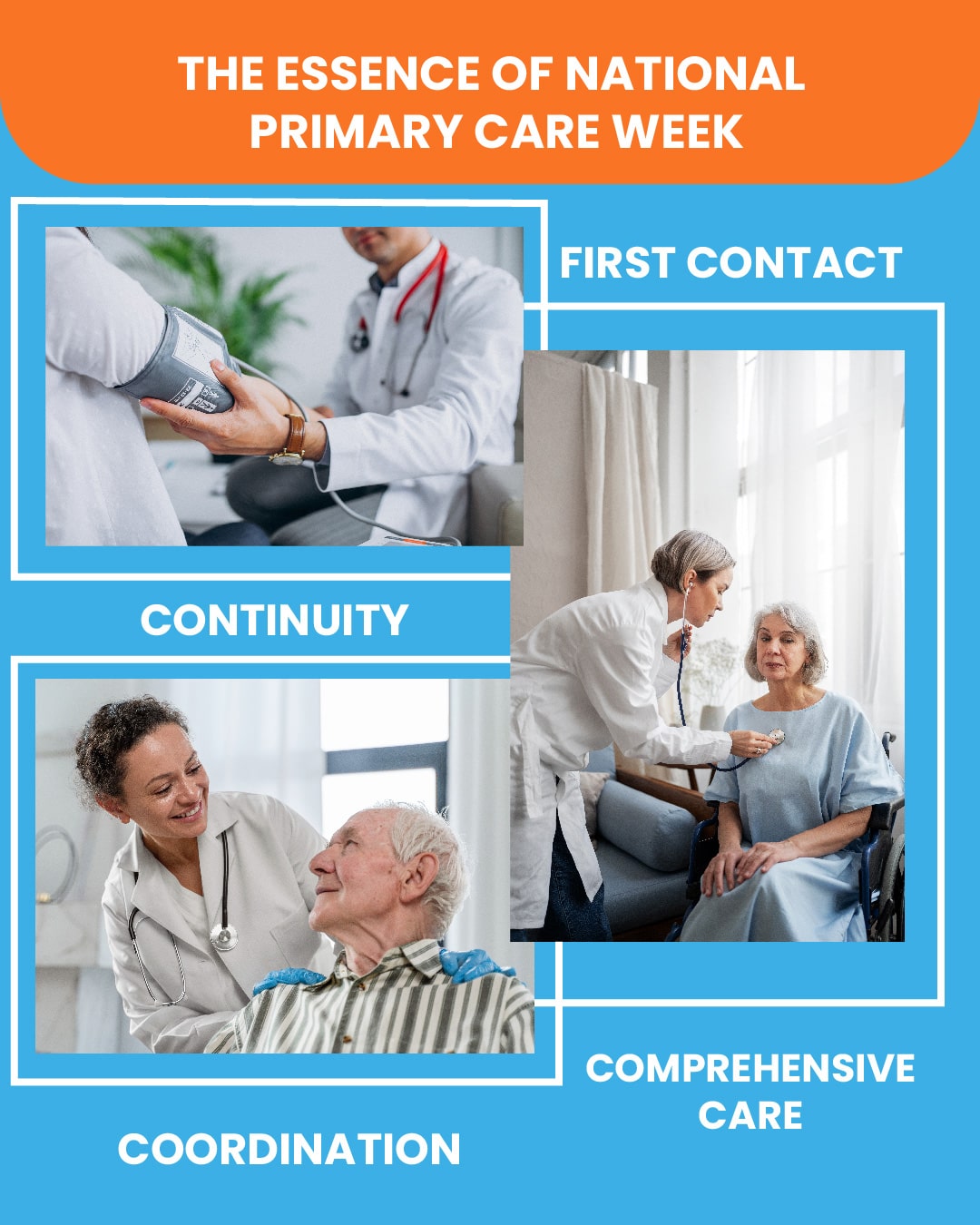 Illustration of primary care essentials during National Primary Care Week