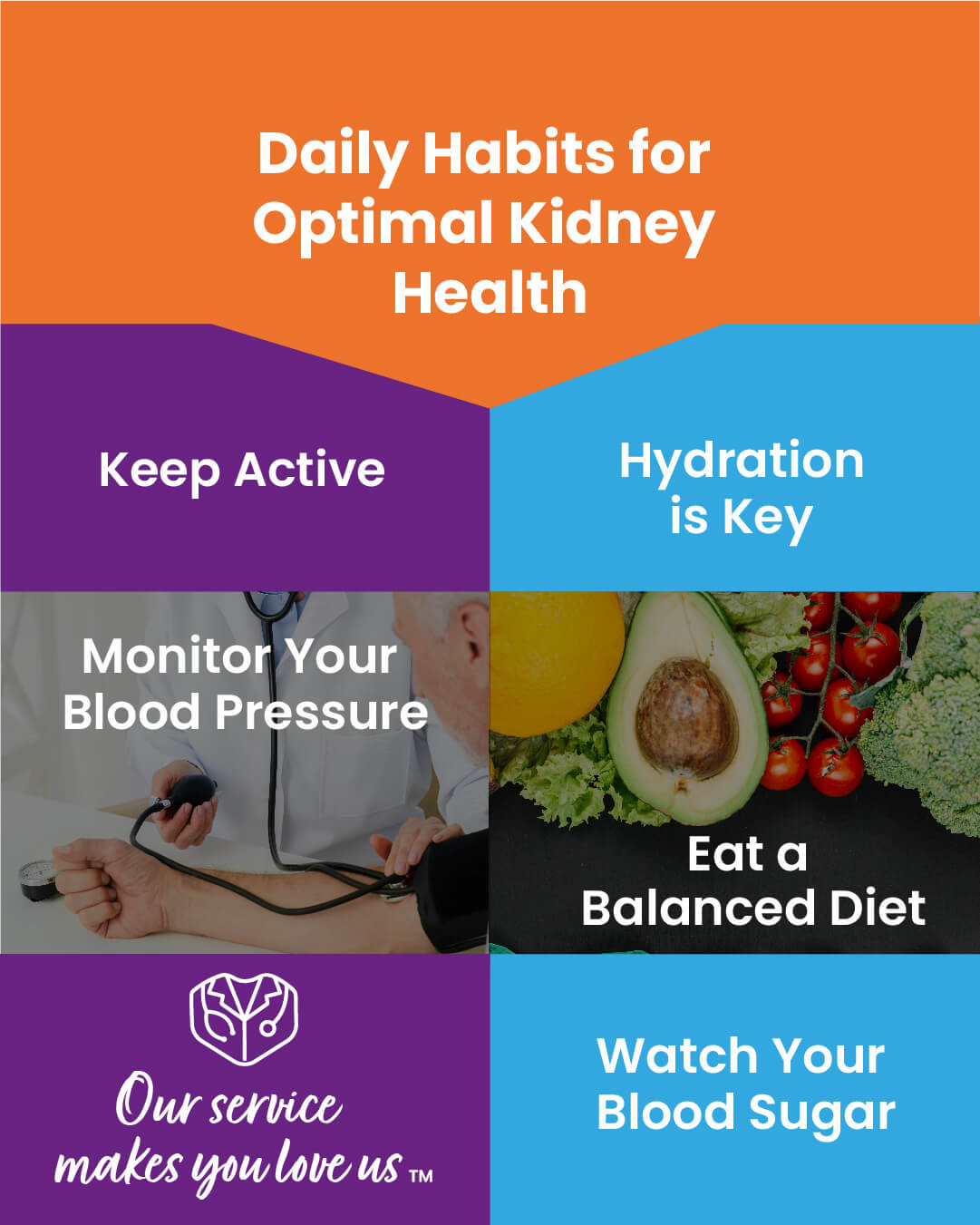 Infographic listing daily habits for optimal kidney health