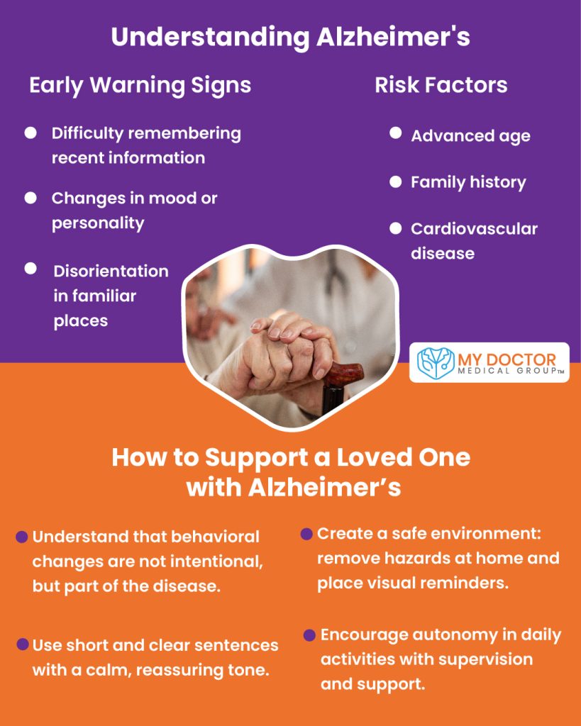 World Alzheimer’s Day