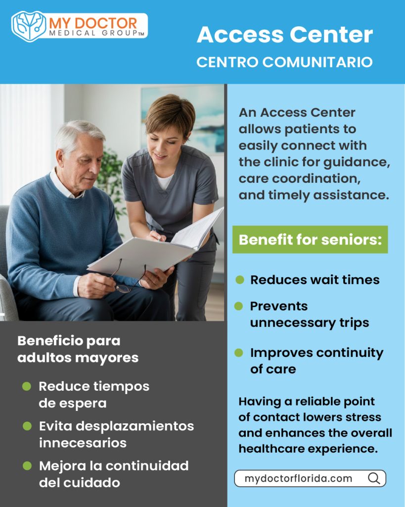 centro médico para adultos mayores